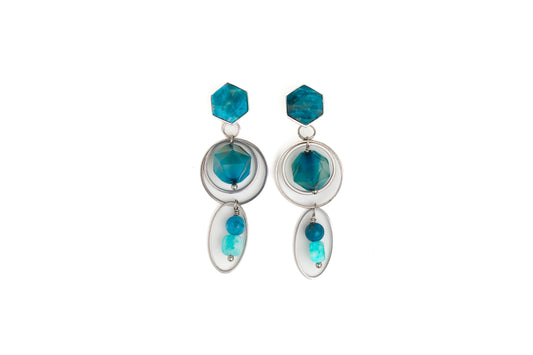 boucles d'oreilles chakra gorge